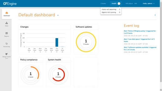 Dashboard health detail