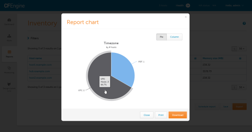 Inventory 7 - Chart detail